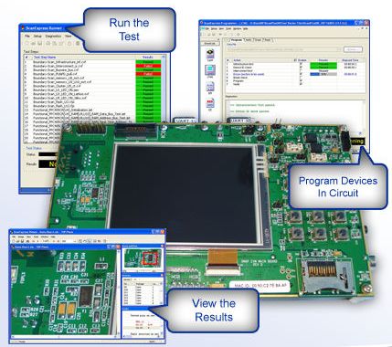 Corelis ScanExpress Boundary Scan Tools